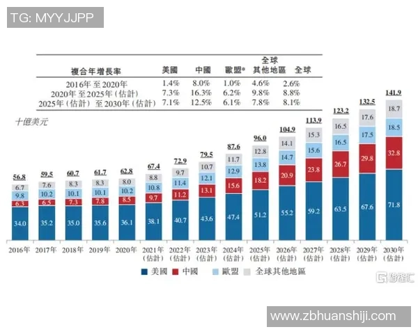 上海网球队在世界锦标赛积分榜上以61分稳居第一名展现强劲实力 上海网球队在世界锦标赛积分榜上以61分稳居第一名展现强劲实力